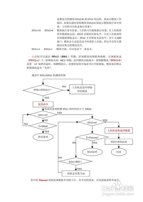 sl 13.56mod su 射频卡读写模块使用说明书